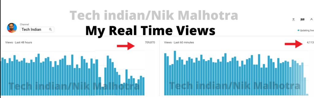 Viral Analytics